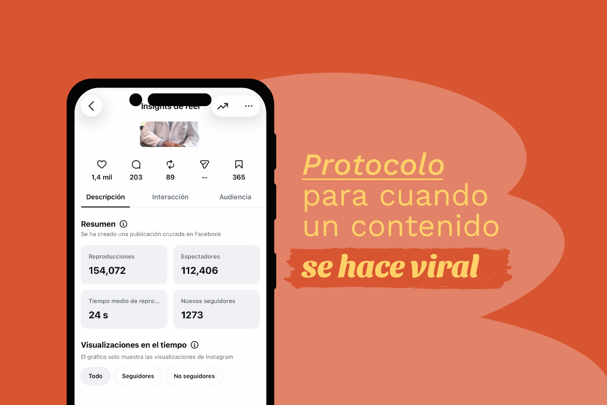 Estrategia de redes sociales para empresas: lo que hay detrás de un vídeo viral